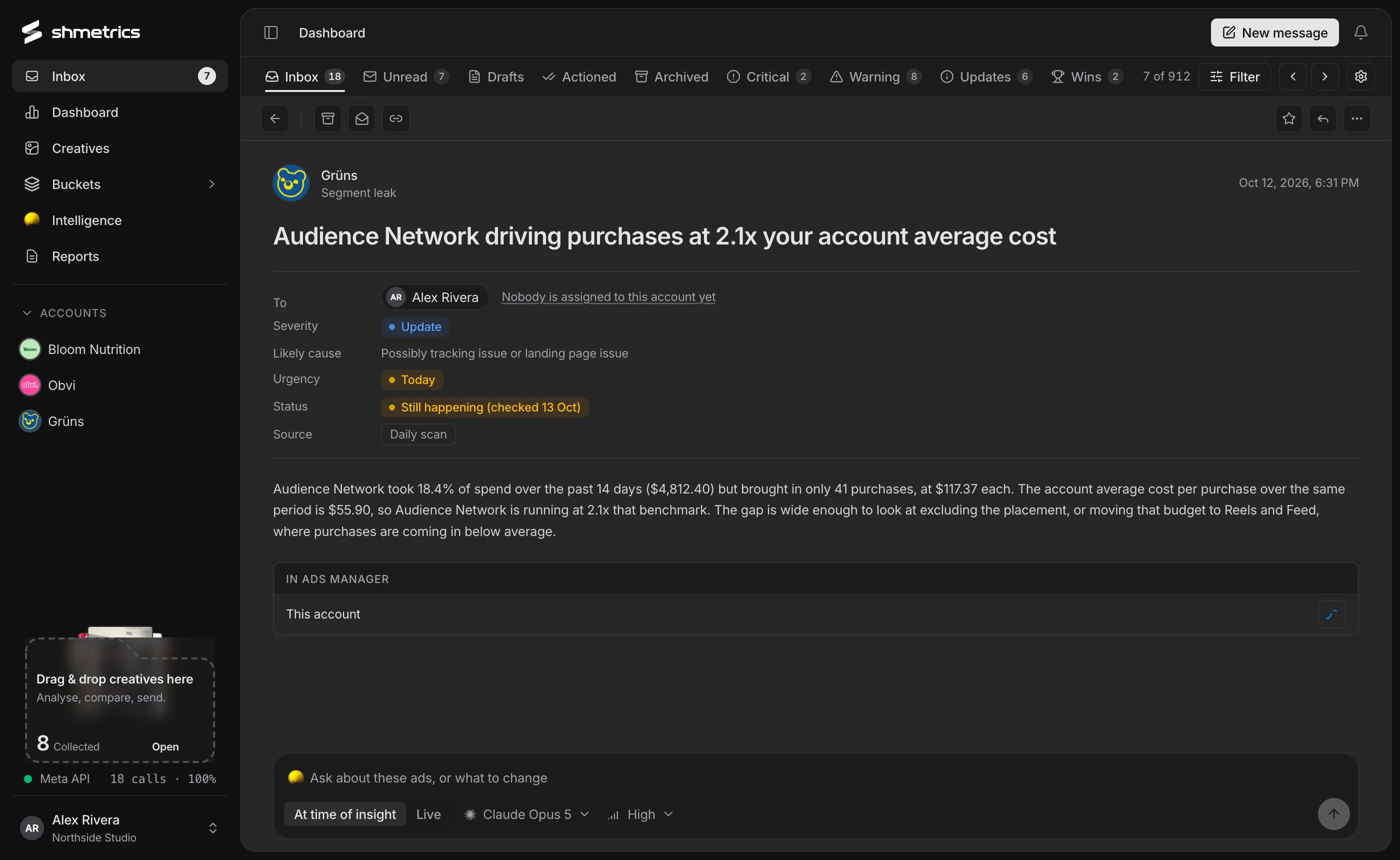 An inbox message about Audience Network driving purchases at 2.1x the account average cost, with severity, urgency and status